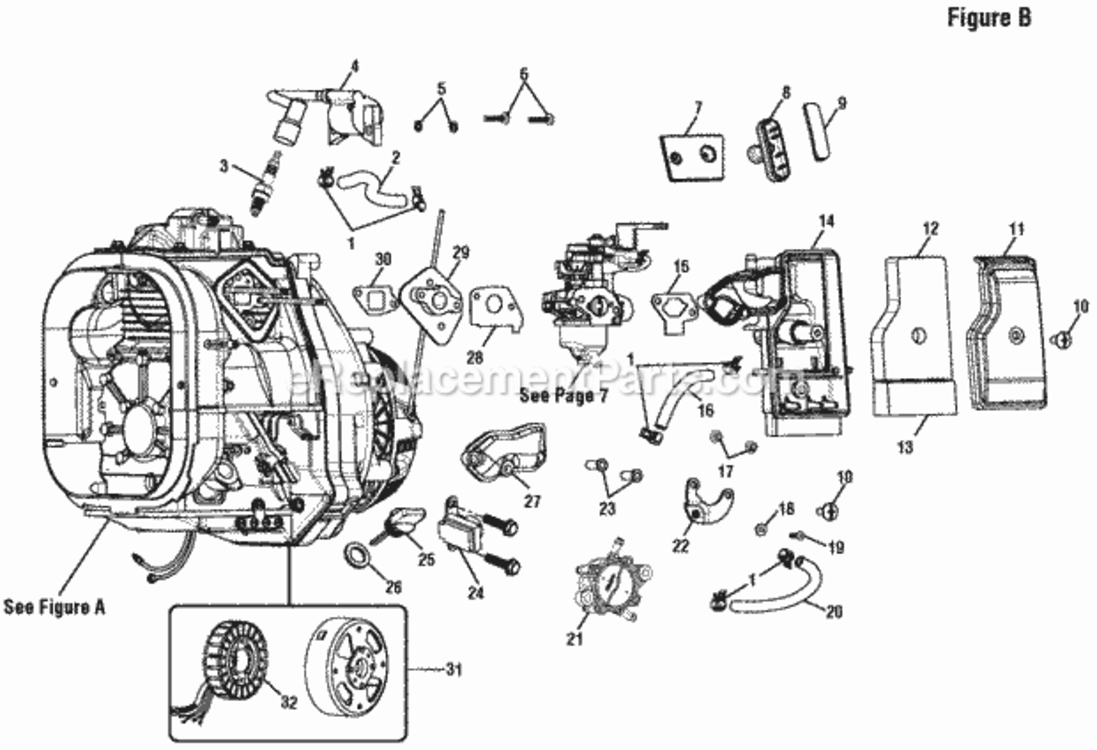 Page B Diagram and Parts List for RYCI2001  Ryobi Generator