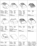 Page B Diagram and Parts List for 11A-546P034  Ryobi Lawn Mower
