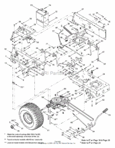 Part Location Diagram of 911-04036 MTD Ferrule