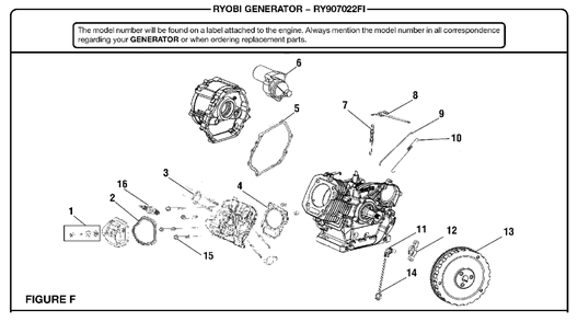 Figure F Diagram and Parts List for RY 907022 FI (Rev 02)(090930350)(2019-02) Ryobi Generator
