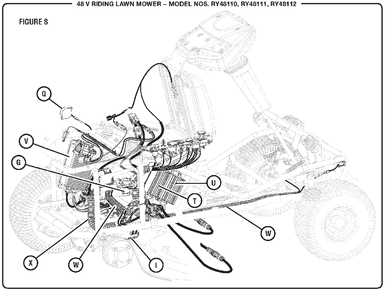 Figure S (Controllers And Wiring Harness) Diagram and Parts List for RY 48112 (Rev 01)(099749011)(2018-02) Ryobi Lawn Tractor