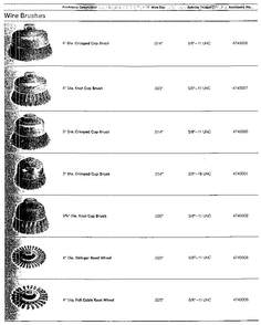 Wire Brushes Diagram and Parts List for G-1155C-1980  Ryobi Angle Grinder