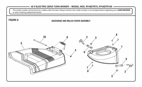Figure G Diagram and Parts List for RY 48ZTR100 (Rev 02)(099749016)(2019-08) Ryobi Lawn Tractor