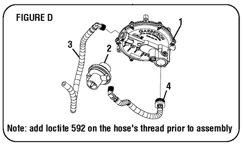 Figure D Diagram and Parts List for RYC I911 LP (Rev 01)(090930329)(2018-07) Ryobi Generator