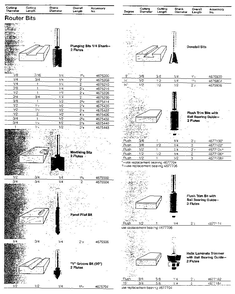 Optional Accessories For Power Tools Diagram and Parts List for R-150  Ryobi Router