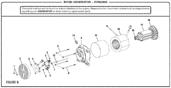 Figure B Diagram and Parts List for RY 903600 (Rev 08)(090930278)(2017-01) Ryobi Generator