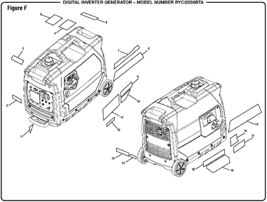 Part Location Diagram of 940779221 Homelite PERFORMANCE LABEL (MAINTENANCE