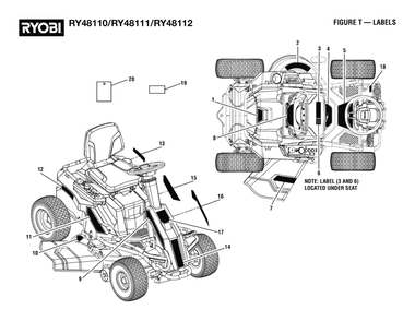 Figure T - Labels Diagram and Parts List for RY 48111 (Rev 02)(099749010)(2021-05) Ryobi Lawn Tractor