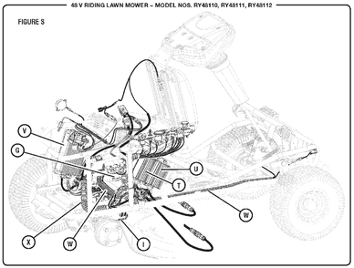Figure S Diagram and Parts List for RY 48111 (Rev 03)(099749002)(2017-05) Ryobi Lawn Tractor