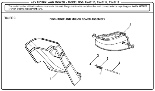 Figure G Diagram and Parts List for RY 48111 (Rev 03)(099749002)(2017-05) Ryobi Lawn Tractor