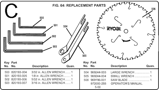 Page C Diagram and Parts List for BT3000  Ryobi Table Saw