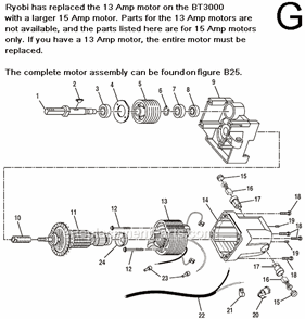 Part Location Diagram of 622167068 Ryobi Ret Ring-5/8 Shaf Bt3000 Oss45