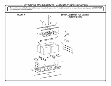 Figure N Diagram and Parts List for RY 48ZTR75 (Rev 02)(099749015)(2019-08) Ryobi Lawn Tractor