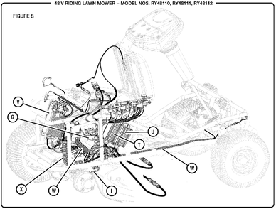 Figure S Diagram and Parts List for RY 48111 (Rev 04)(099749002)(2017-11) Ryobi Lawn Tractor
