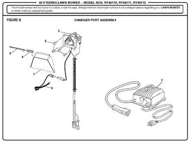 Figure Q (Charger Port Assembly) Diagram and Parts List for RY 48112 (Rev 01)(099749011)(2018-02) Ryobi Lawn Tractor