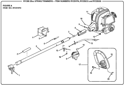 Figure A Diagram and Parts List for RY 253 SS (Rev 02)(090333030)(2018-02) Ryobi Trimmer