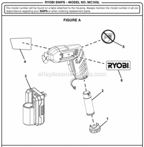 Figure_A Diagram and Parts List for MC100L  Ryobi Nibbler & Shears