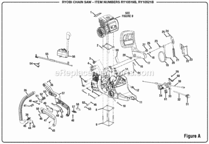 Figure_A Diagram and Parts List for RY10521B  Ryobi Chainsaw