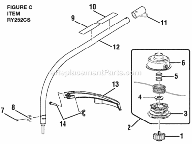 Figure_C_Item_No_Ry252Cs Diagram and Parts List for RY252CS  Ryobi Trimmer