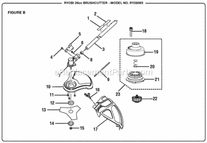 Page B Diagram and Parts List for RY28065  Ryobi Brush Cutter