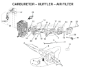 Part Location Diagram of 900845001 Homelite Throttle Cable