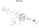 Part Location Diagram of PS04147 Ryobi Screen Retainer