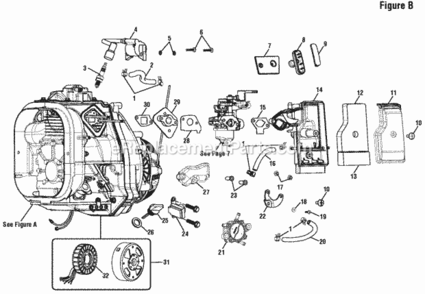 Page B Diagram and Parts List for RYI2200A  Ryobi Generator