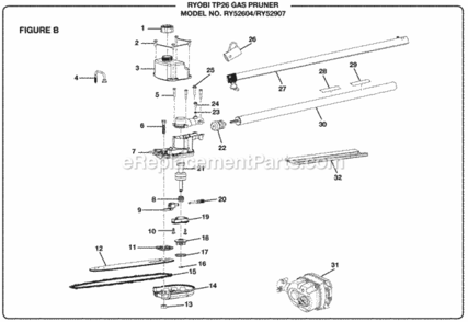 Figure_B Diagram and Parts List for TP26  Ryobi Pole Saw