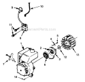 Part Location Diagram of A08987 Ryobi Starter/Engine Housing