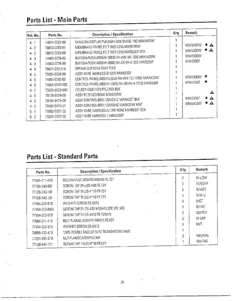 Complete Microwave Oven Page 3 Diagram and Parts List for MW5330T XAA Samsung Microwave