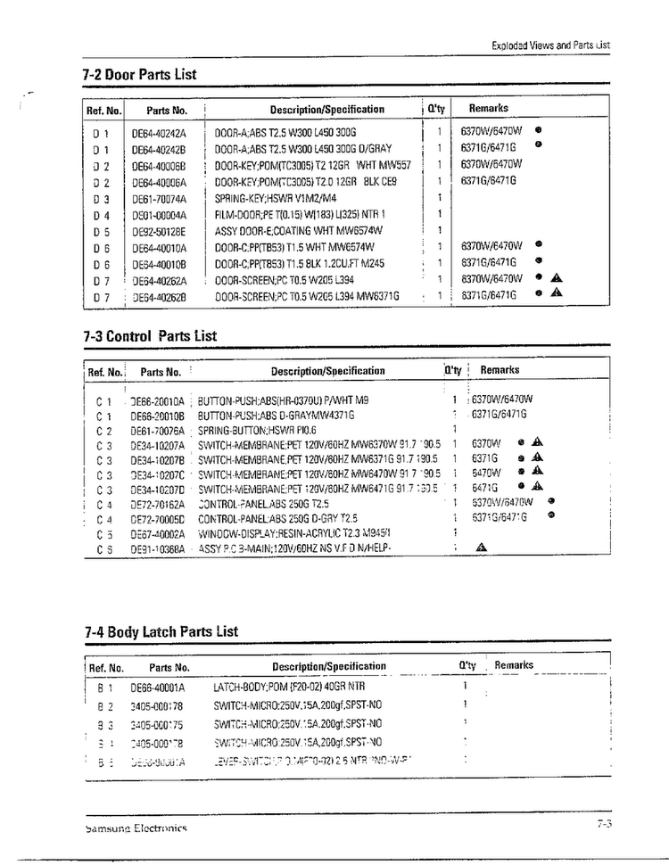 Complete Microwave Assembly Page 3 Diagram and Parts List for MW6470W XAA Samsung Microwave