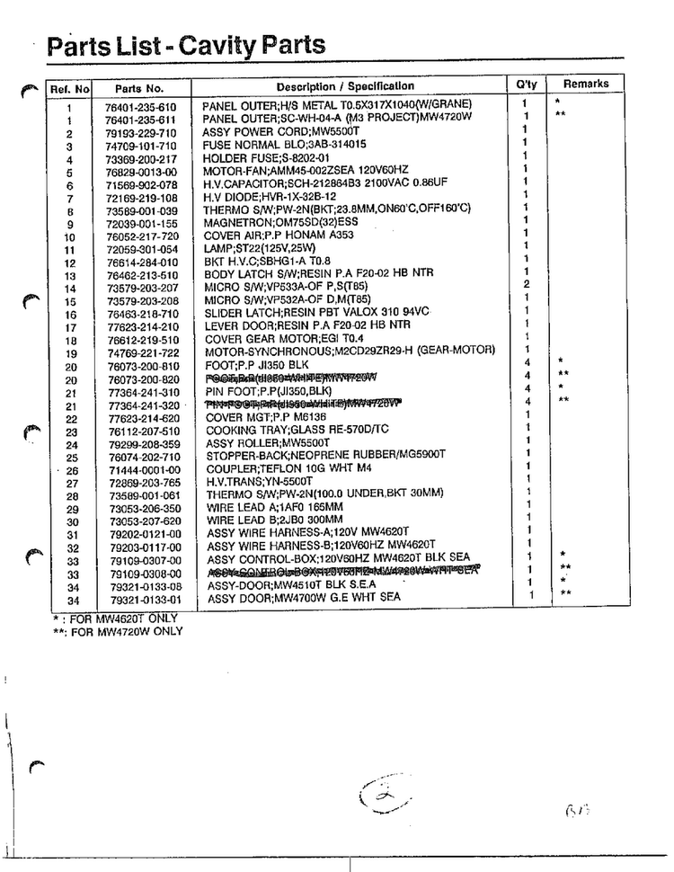 Parts List-cavity Parts/standard Parts Page 2 Diagram and Parts List for MW4620T XAA Samsung Microwave