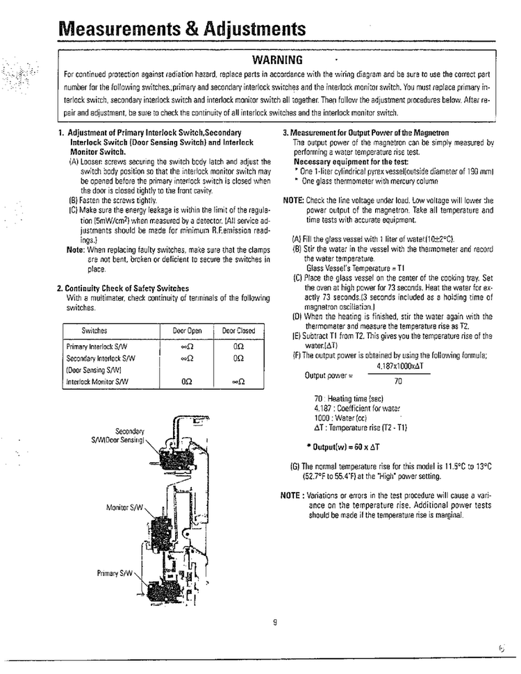 Measurements And Adjustments Diagram and Parts List for MW3580T XAA Samsung Microwave