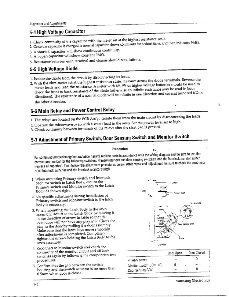 Alignment And Adjustments Page 2 Diagram and Parts List for MW5580W XAA Samsung Microwave
