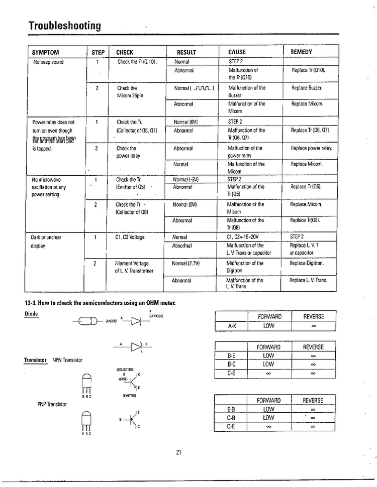 Troubleshooting Page 4 Diagram and Parts List for MW5330T XAA Samsung Microwave
