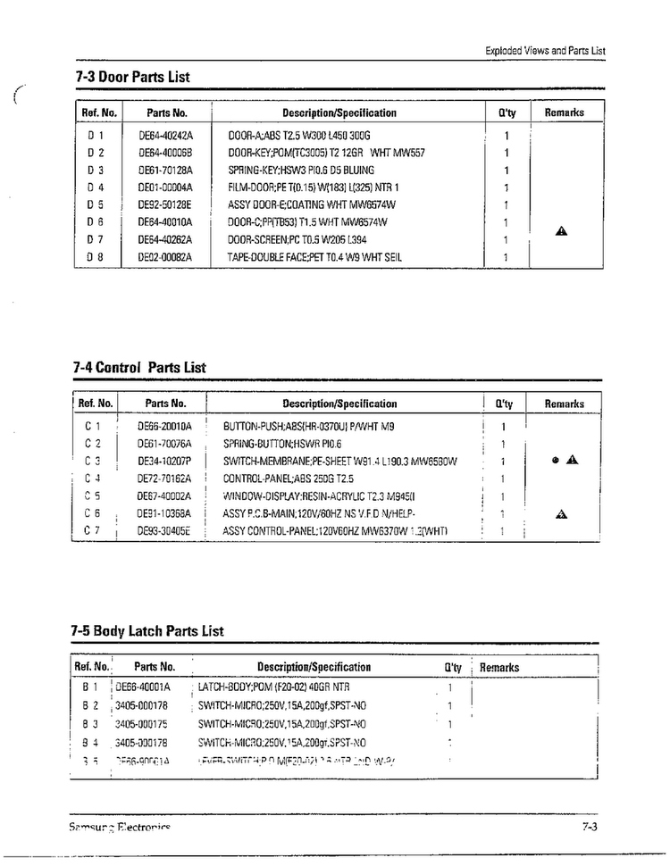 Main Parts List Page 3 Diagram and Parts List for MW6580W XAA Samsung Microwave