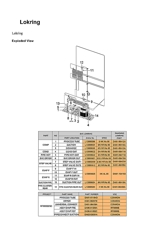 Lokring Diagram and Parts List for RF29BB8600QL AA-00 Samsung Refrigerator
