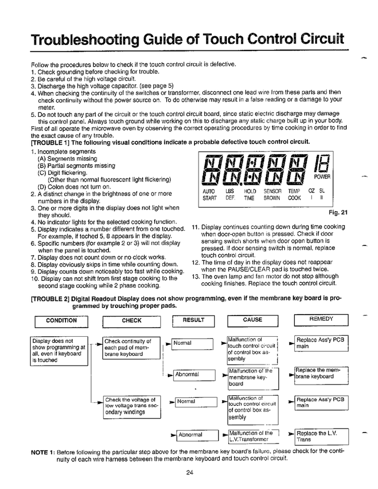 Troubleshooting Guide Diagram and Parts List for MW5720W XAA Samsung Microwave