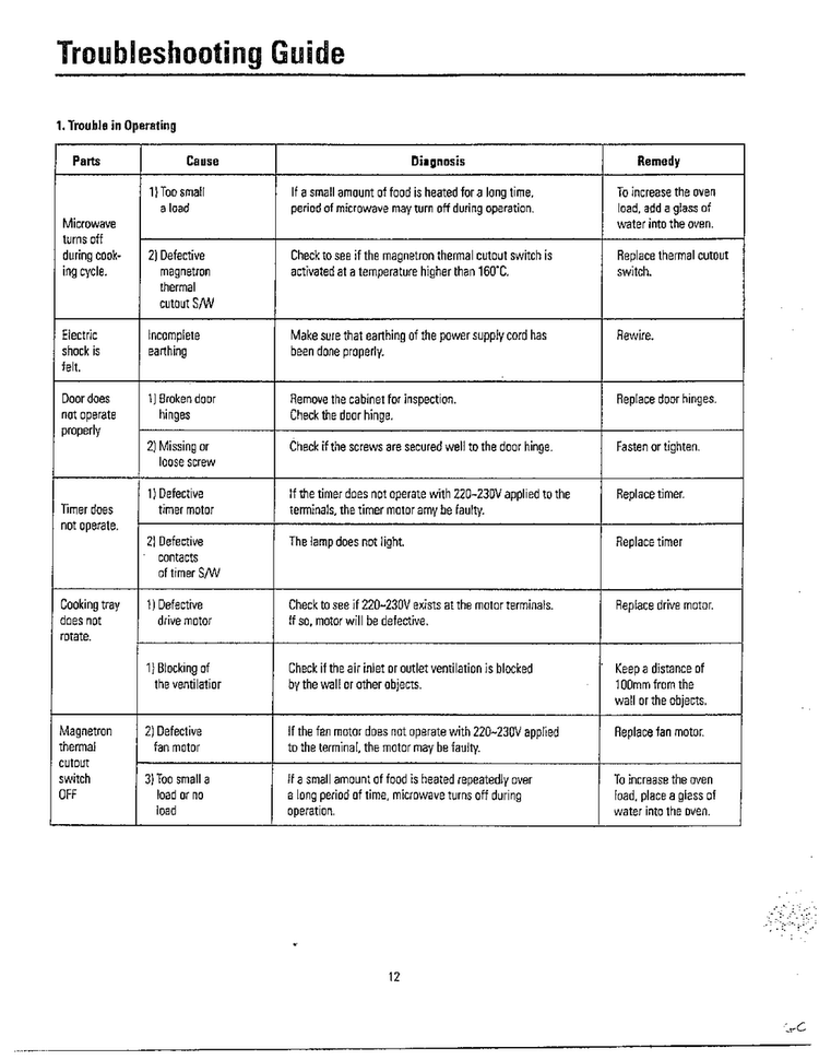 Troubleshooting Guide Page 2 Diagram and Parts List for MU3050W XAA Samsung Microwave