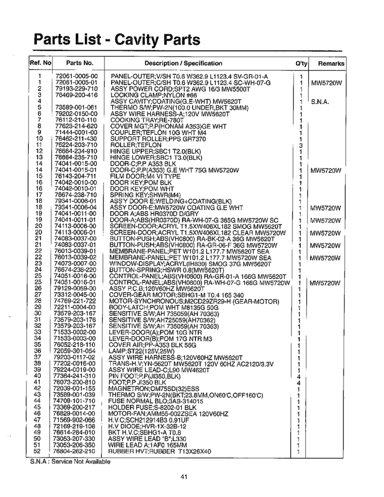 Cavity/standard Parts Page 2 Diagram and Parts List for MW5720W XAA Samsung Microwave