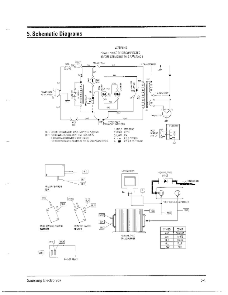 Schematic Diagrams Diagram and Parts List for MW6573G XAA Samsung Microwave