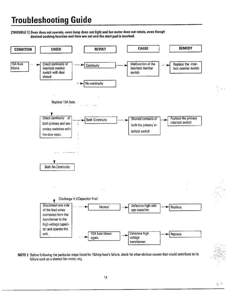 Problems Not Related/troubleshooting Page 2 Diagram and Parts List for MW3580T XAA Samsung Microwave