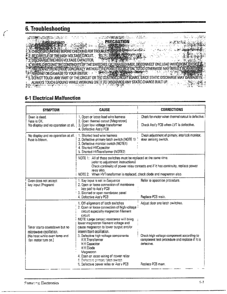 Troubleshooting Diagram and Parts List for MW6580W XAA Samsung Microwave