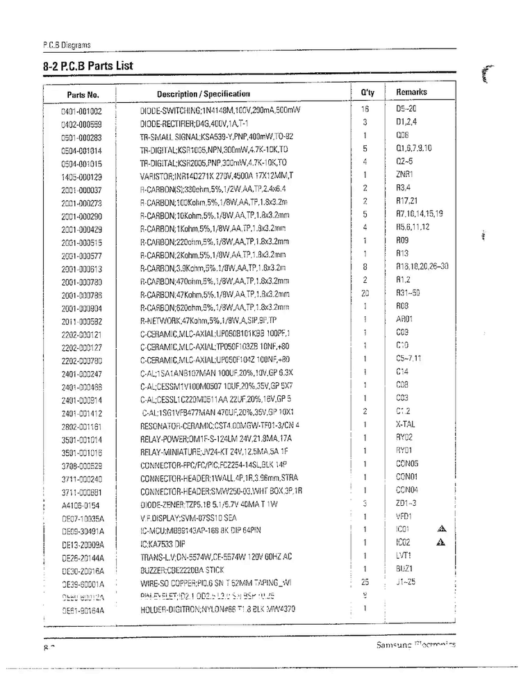 Pcb Parts List Diagram and Parts List for MW6580W XAA Samsung Microwave