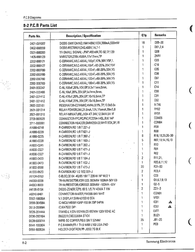 Complete Microwave Oven Page 6 Diagram and Parts List for MW4371G XAA Samsung Microwave