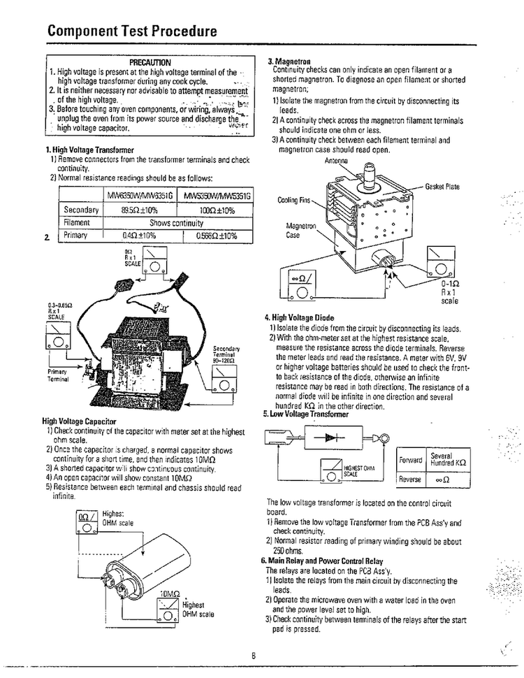 Test Procedures Diagram and Parts List for MW6350W XAA Samsung Microwave