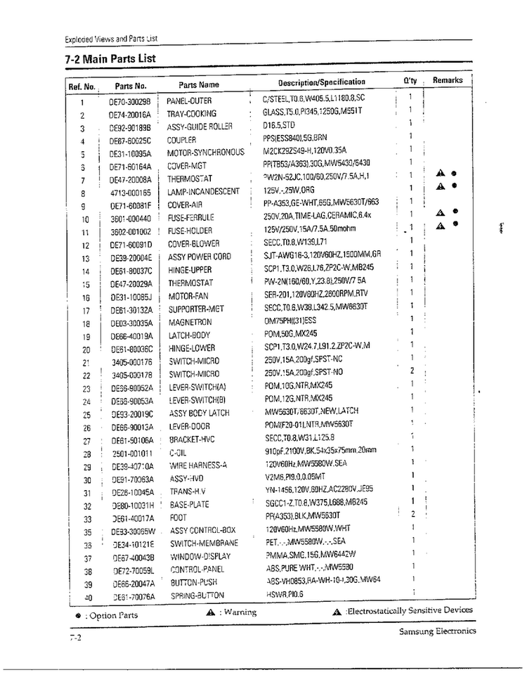 Complete Microwave Oven Page 2 Diagram and Parts List for MW5580W XAA Samsung Microwave