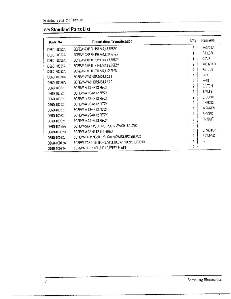 Screw Parts List Diagram and Parts List for MW8490W XAA Samsung Microwave