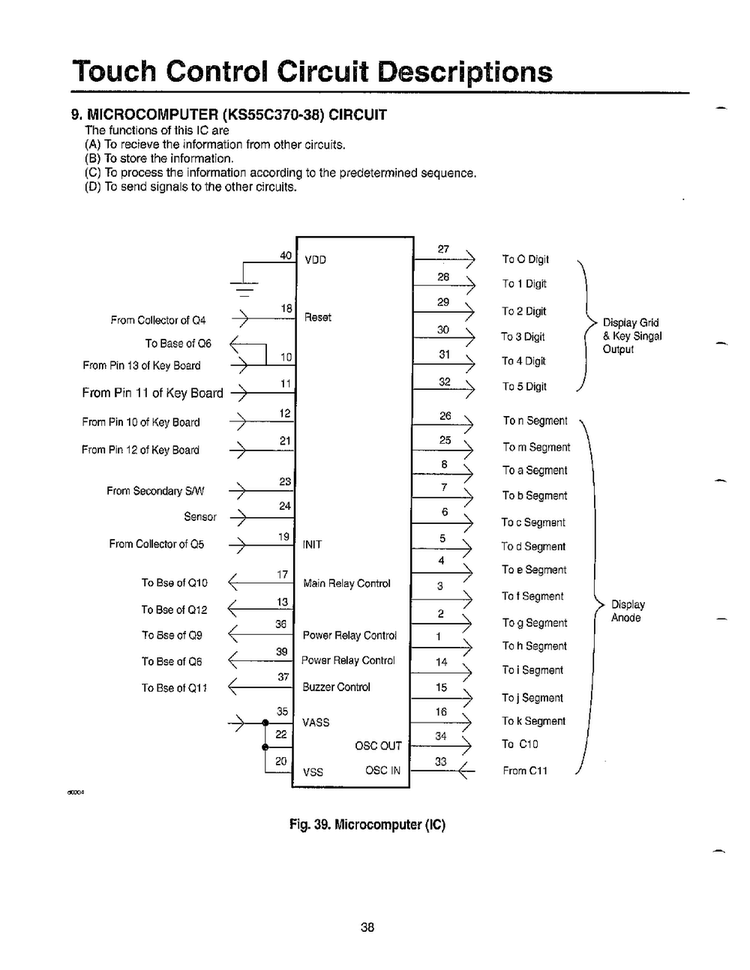 Touch Control Circuit Descriptions Page 8 Diagram and Parts List for MW5620T XAA Samsung Microwave