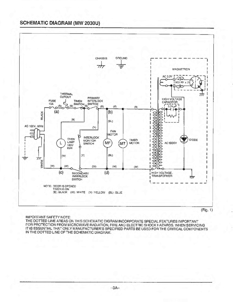 Schematic Diagram Diagram and Parts List for MW2030U XAA Samsung Microwave